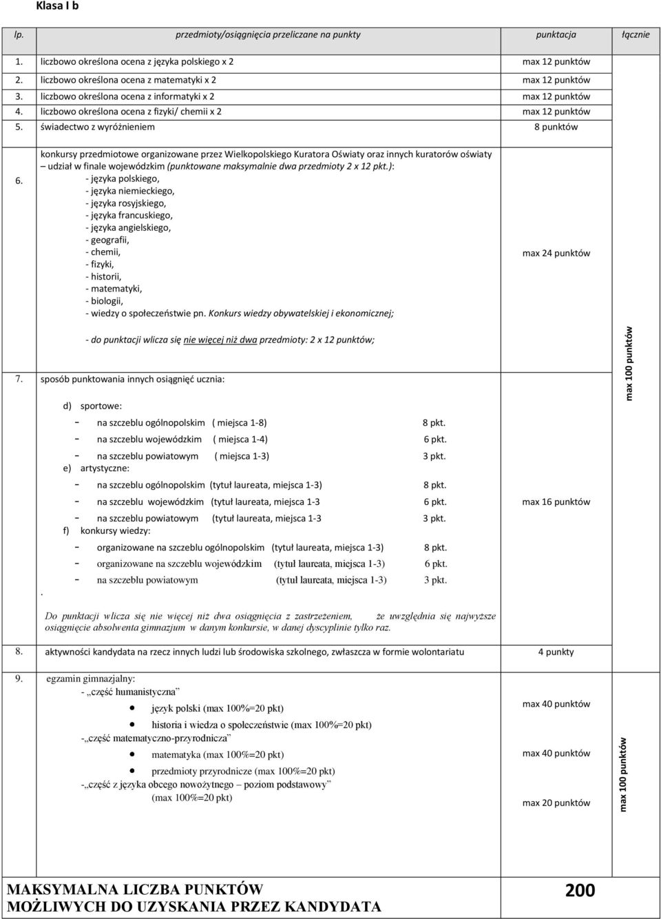 świadectwo z wyróżnieniem 8 punktów 6.