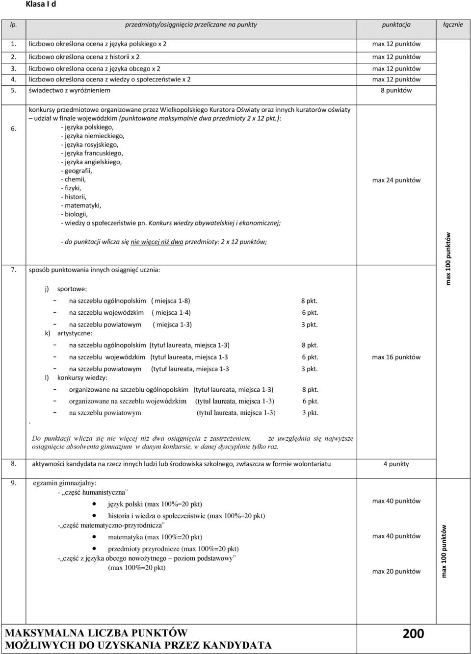 świadectwo z wyróżnieniem 8 punktów 6.