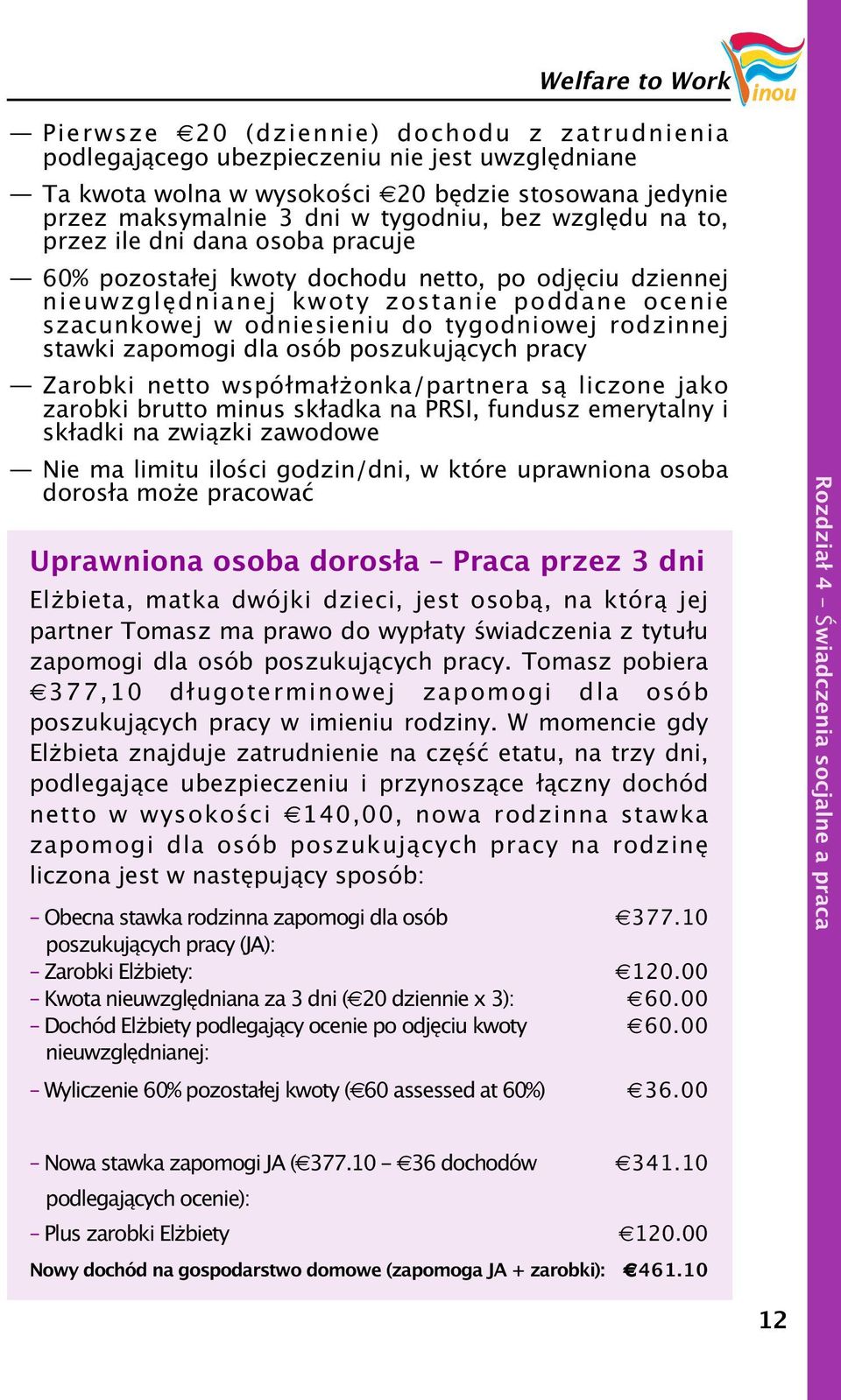 tygodniowej rodzinnej stawki zapomogi dla osób poszukujących pracy Zarobki netto współmał onka/partnera są liczone jako zarobki brutto minus składka na PRSI, fundusz emerytalny i składki na związki