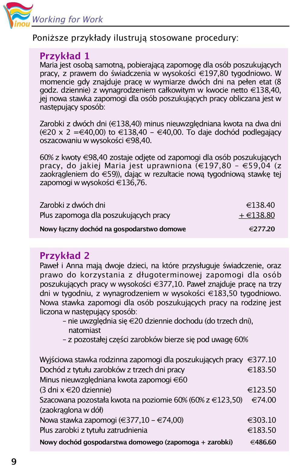 dziennie) z wynagrodzeniem całkowitym w kwocie netto m138,40, jej nowa stawka zapomogi dla osób poszukujących pracy obliczana jest w następujący sposób: Zarobki z dwóch dni (m138,40) minus