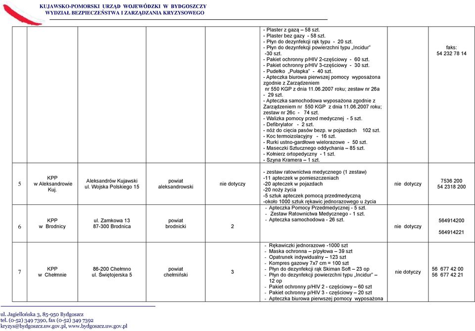 2007 roku; zestaw nr 26a - 29 szt. - Apteczka samochodowa wyposażona zgodnie z Zarządzeniem nr 550 KGP z dnia 11.06.2007 roku; zestaw nr 26c - 74 szt. - Walizka pomocy przed medycznej - 5 szt.