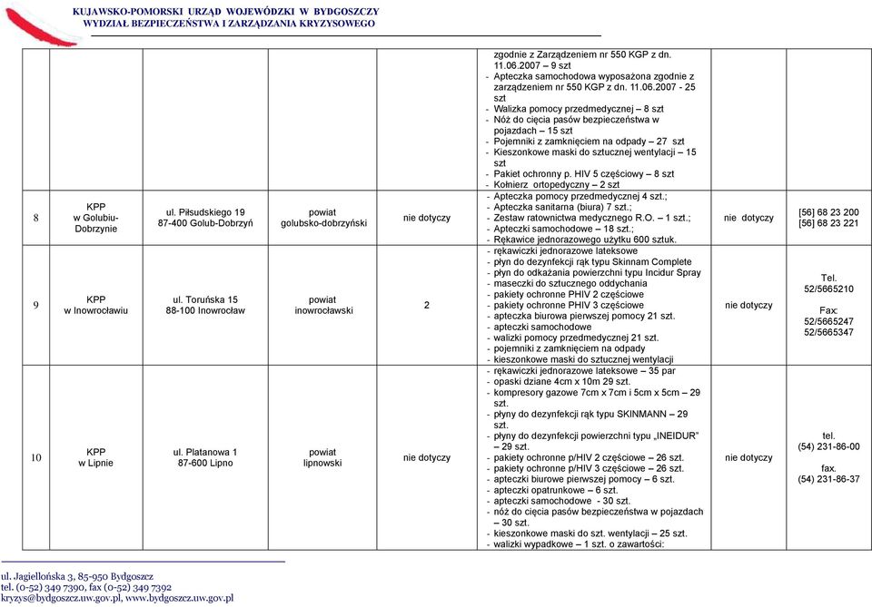 2007 9 szt - Apteczka samochodowa wyposażona zgodnie z zarządzeniem nr 550 KGP z dn. 11.06.