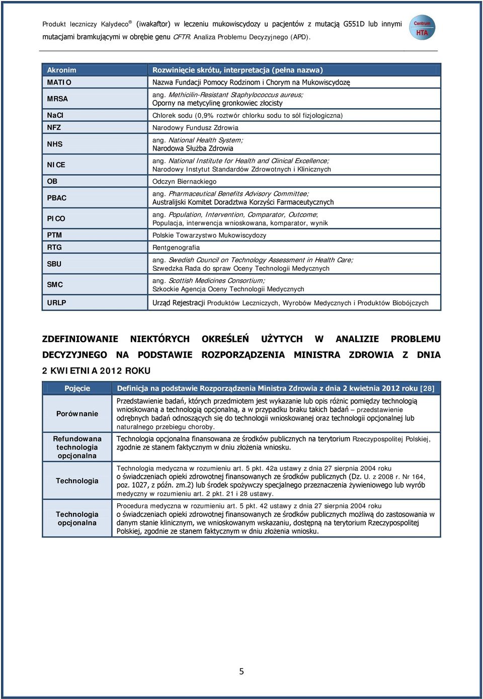 Methicilin-Resistant Staphylococcus aureus; Oporny na metycylinę gronkowiec złocisty Chlorek sodu (0,9% roztwór chlorku sodu to sól fizjologiczna) Narodowy Fundusz Zdrowia ang.