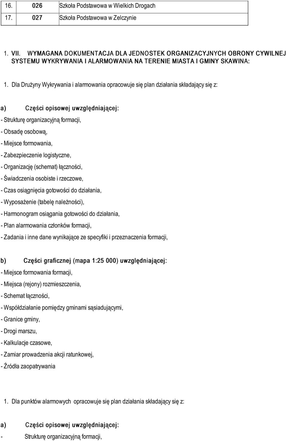 Dla Drużyny Wykrywania i alarmowania opracowuje się plan działania składający się z: a) Części opisowej uwzględniającej: - Strukturę organizacyjną formacji, - Obsadę osobową, - Miejsce formowania, -