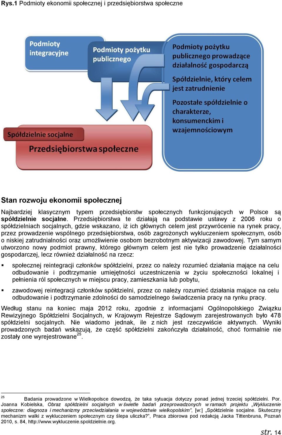 Przedsiębiorstwa te działają na podstawie ustawy z 2006 roku o spółdzielniach socjalnych, gdzie wskazano, iż ich głównych celem jest przywrócenie na rynek pracy, przez prowadzenie wspólnego