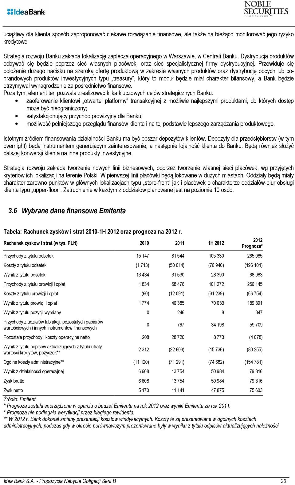 Dystrybucja produktów odbywać się będzie poprzez sieć własnych placówek, oraz sieć specjalistycznej firmy dystrybucyjnej.