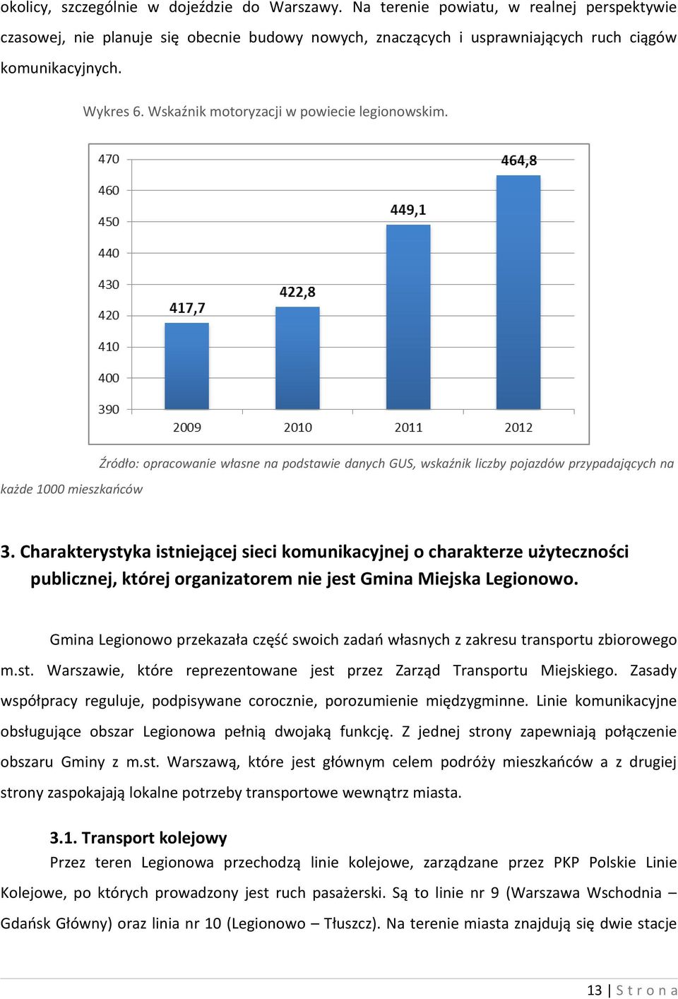 Charakterystyka istniejącej sieci komunikacyjnej o charakterze użyteczności publicznej, której organizatorem nie jest Gmina Miejska Legionowo.