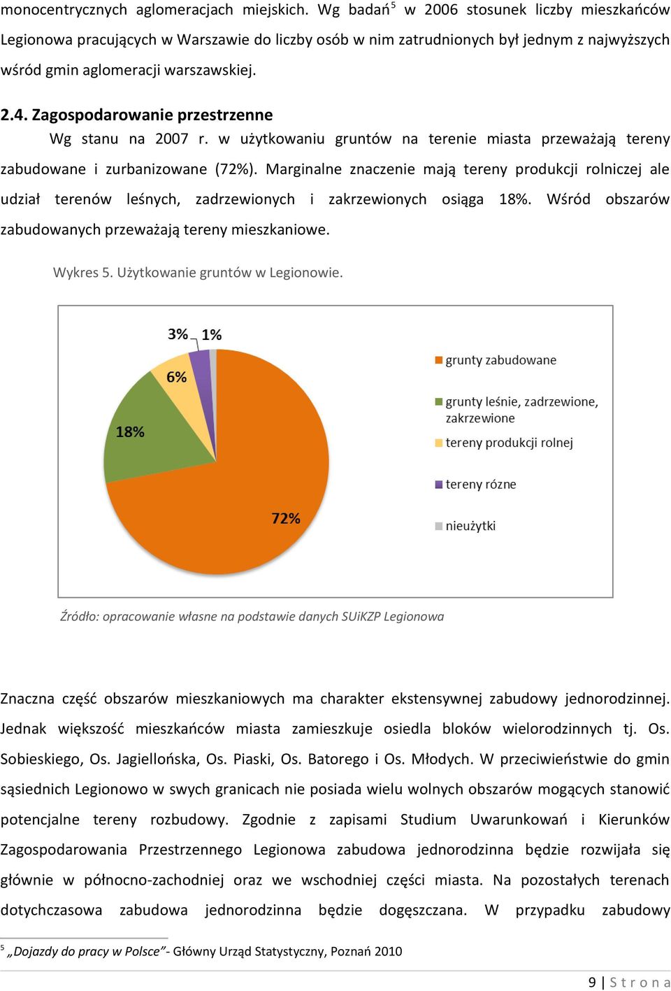 Zagospodarowanie przestrzenne Wg stanu na 2007 r. w użytkowaniu gruntów na terenie miasta przeważają tereny zabudowane i zurbanizowane (72%).