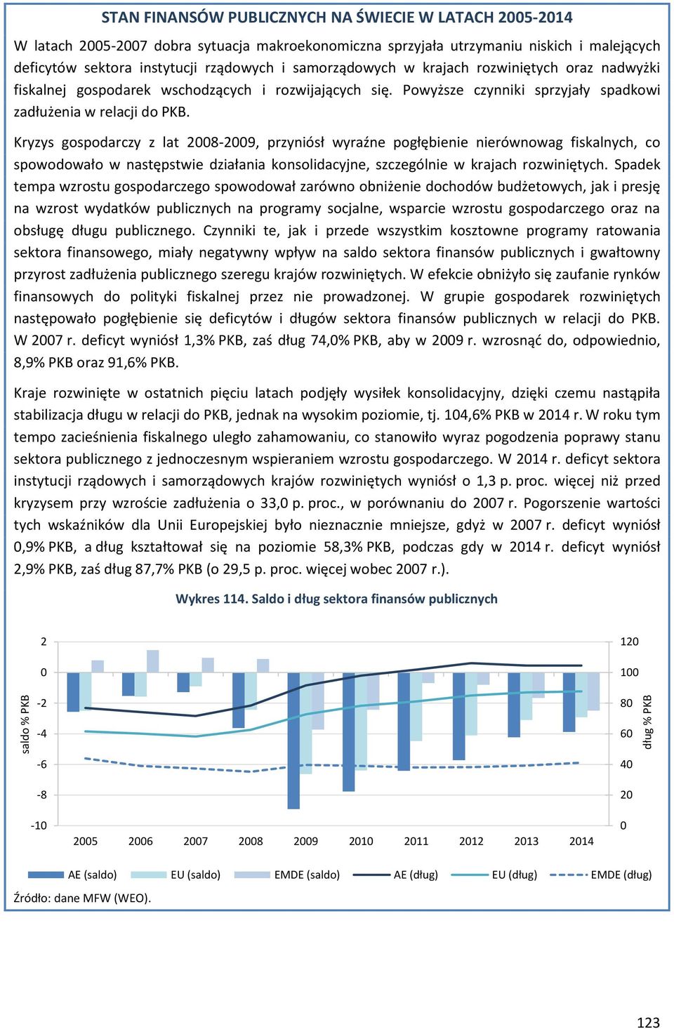 Kryzys gospodrzy z lt 28-29, przyniósł wyrźne pogłęienie nierównowg fisklnyh, o spowodowło w nstępstwie dziłni konsolidyjne, szzególnie w krjh rozwiniętyh.