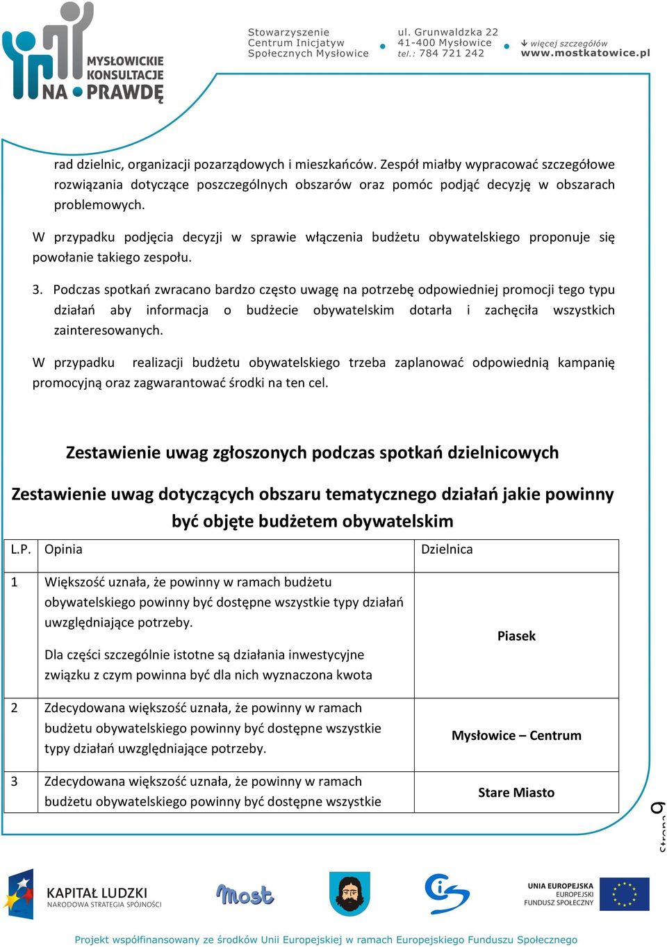 Podczas spotkań zwracano bardzo często uwagę na potrzebę odpowiedniej promocji tego typu działań aby informacja o budżecie obywatelskim dotarła i zachęciła wszystkich zainteresowanych.