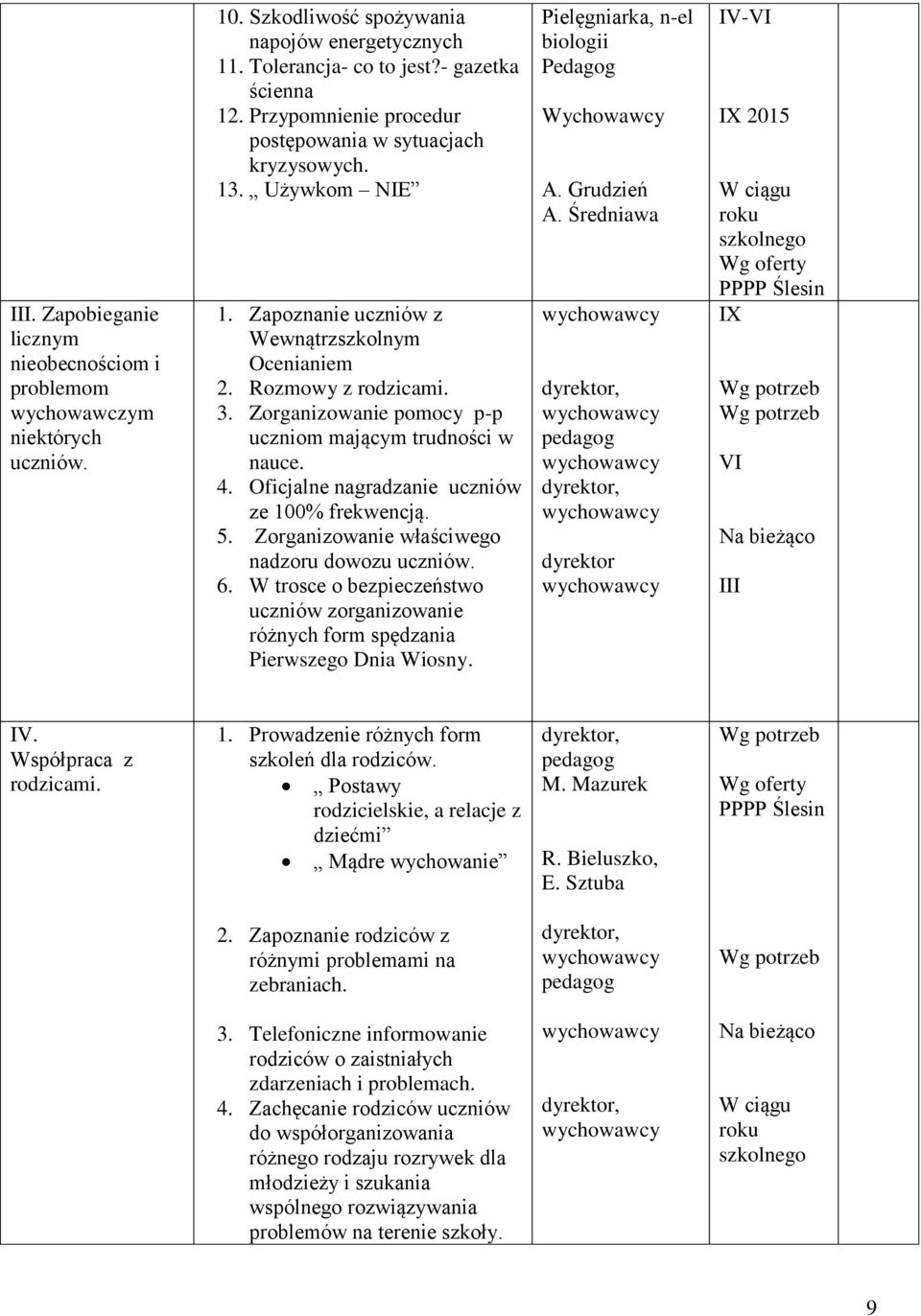 Zorganizowanie pomocy p-p uczniom mającym trudności w nauce. 4. Oficjalne nagradzanie uczniów ze 100% frekwencją. 5. Zorganizowanie właściwego nadzoru dowozu uczniów. 6.