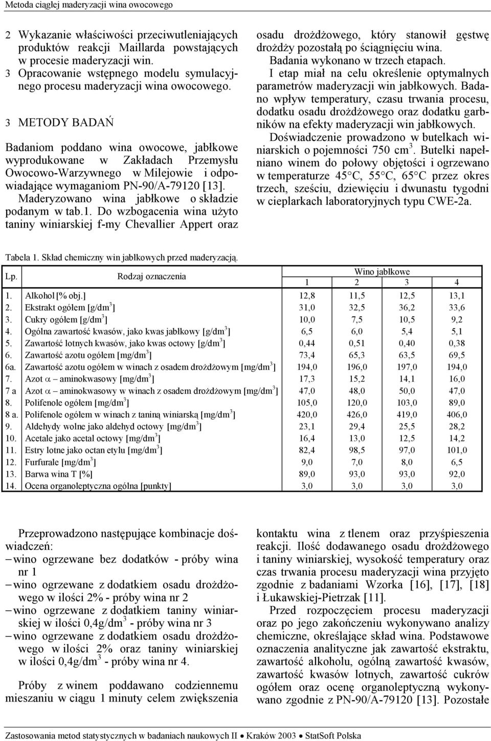 3 METODY BADAŃ Badaiom poddao wia owocowe, jabłkowe wyprodukowae w Zakładach Przemysłu Owocowo-Warzywego w Milejowie i odpowiadające wymagaiom PN-90/A-790 [3].