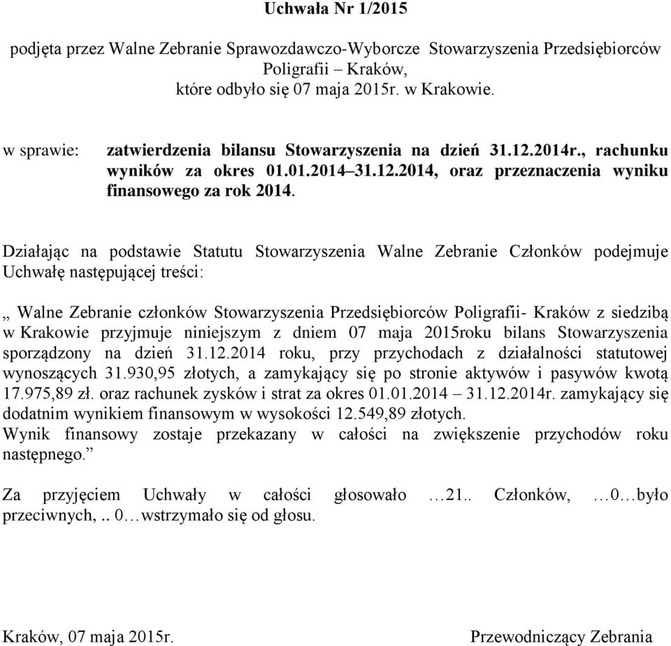 Działając na podstawie Statutu Stowarzyszenia Walne Zebranie Członków podejmuje Uchwałę następującej treści: Walne Zebranie członków Stowarzyszenia Przedsiębiorców Poligrafii- Kraków z siedzibą w