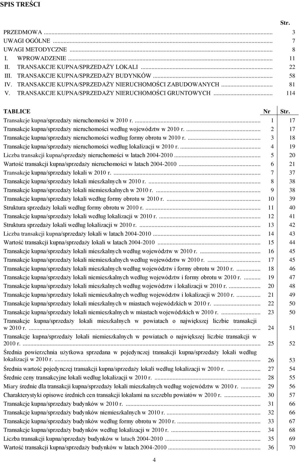 ... 1 17 Transakcje kupna/sprzedaży nieruchomości według województw w 2010 r.... 2 17 Transakcje kupna/sprzedaży nieruchomości według formy obrotu w 2010 r.