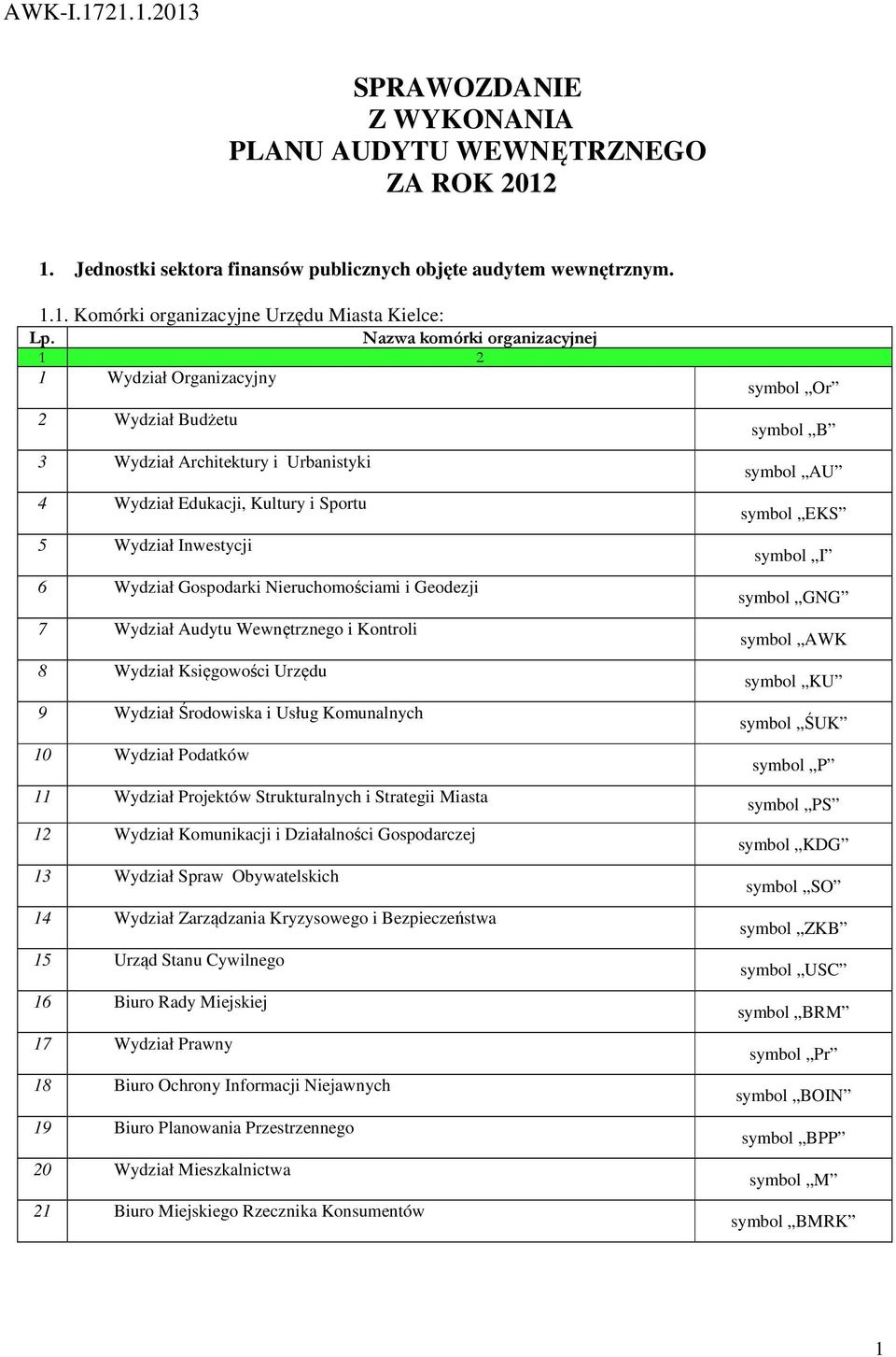 Nieruchomościami i Geodezji 7 Wydział Audytu Wewnętrznego i Kontroli 8 Wydział Księgowości Urzędu 9 Wydział Środowiska i Usług Komunalnych 10 Wydział Podatków 11 Wydział Projektów Strukturalnych i