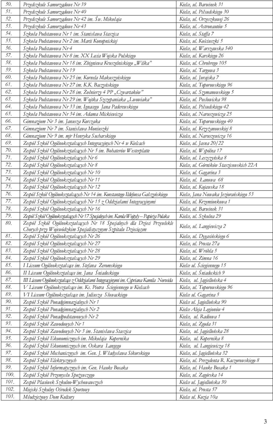 Marii Konopnickiej Kielce, ul. Kościuszki 5 56. Szkoła Podstawowa Nr 4 Kielce, ul. Warszawska 340 57. Szkoła Podstawowa Nr 8 im. XX Lecia Wojska Polskiego Kielce, ul. Karskiego 26 58.