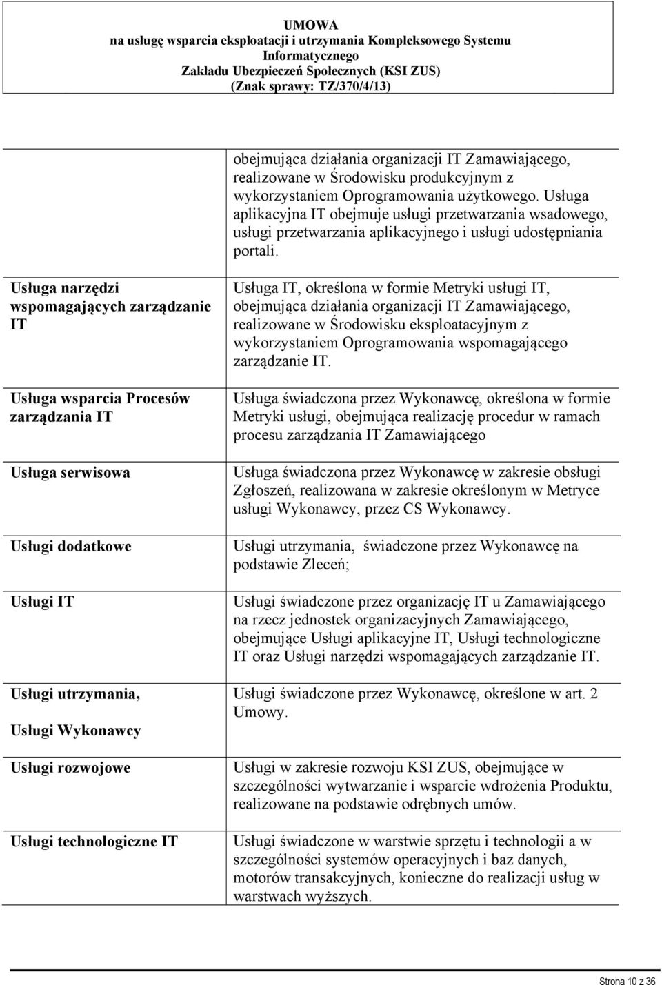 Usługa aplikacyjna IT obejmuje usługi przetwarzania wsadowego, usługi przetwarzania aplikacyjnego i usługi udostępniania portali.