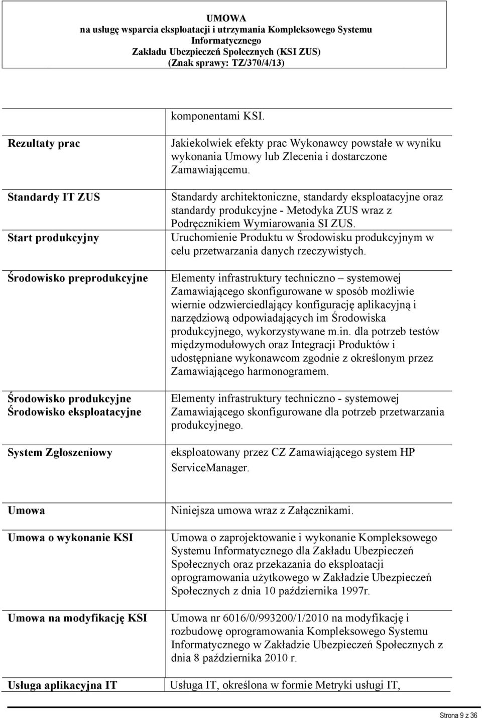 wykonania Umowy lub Zlecenia i dostarczone Zamawiającemu. Standardy architektoniczne, standardy eksploatacyjne oraz standardy produkcyjne - Metodyka ZUS wraz z Podręcznikiem Wymiarowania SI ZUS.