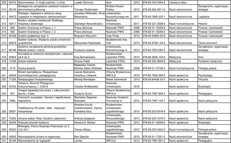 logistyka w sektorze usług.