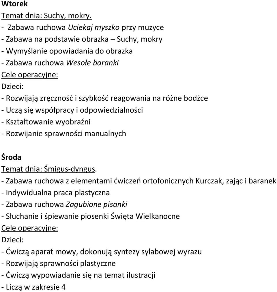 szybkość reagowania na różne bodźce - Uczą się współpracy i odpowiedzialności - Kształtowanie wyobraźni - Rozwijanie sprawności manualnych Temat dnia: Śmigus-dyngus.