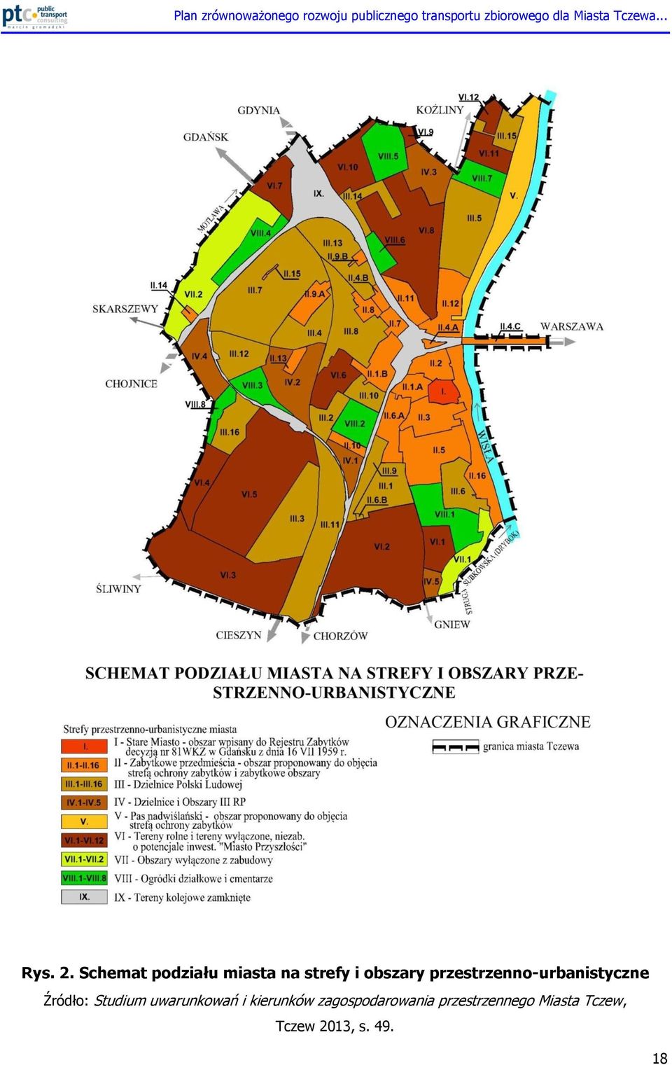 przestrzenno-urbanistyczne Źródło: Studium