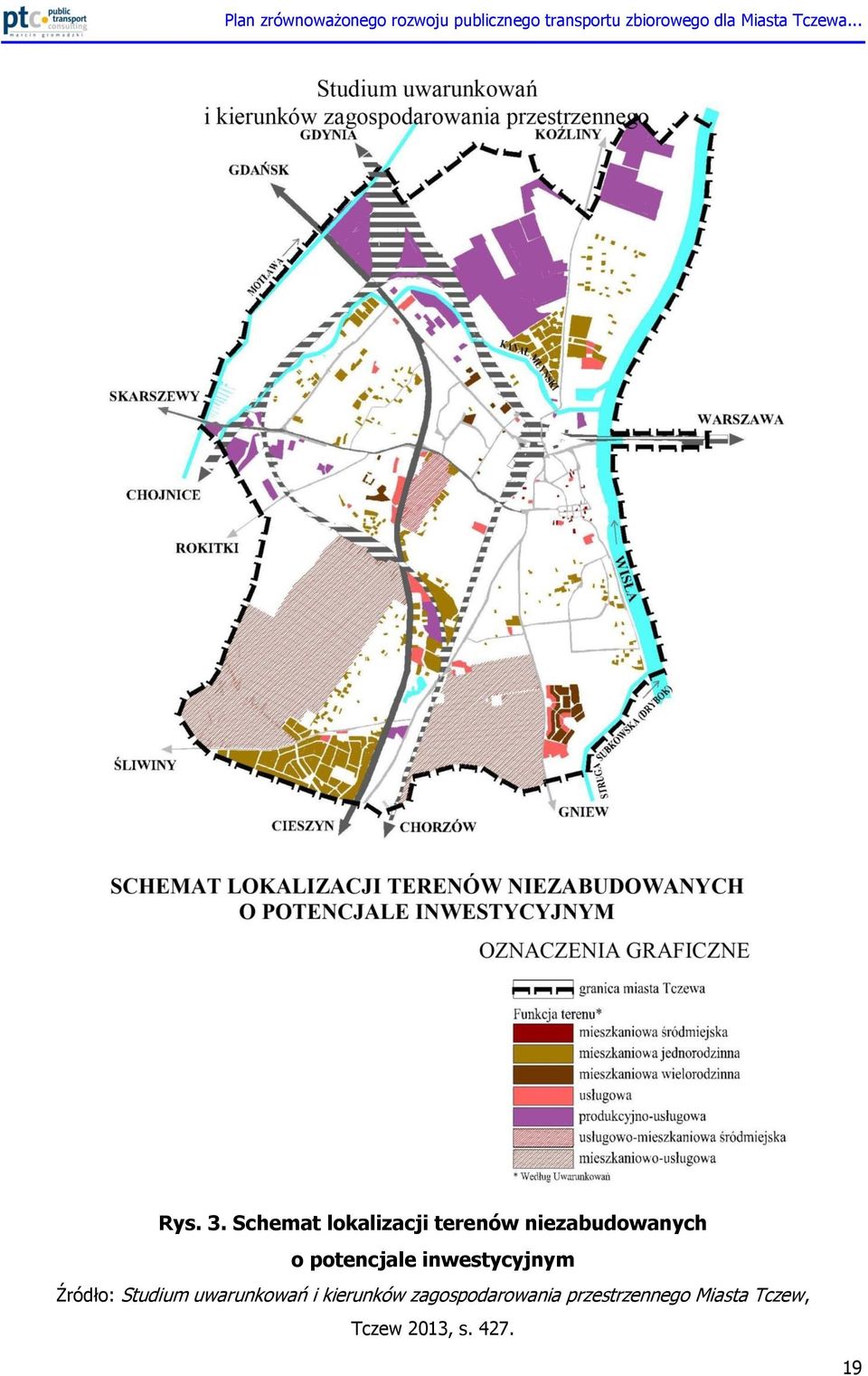 potencjale inwestycyjnym Źródło: Studium