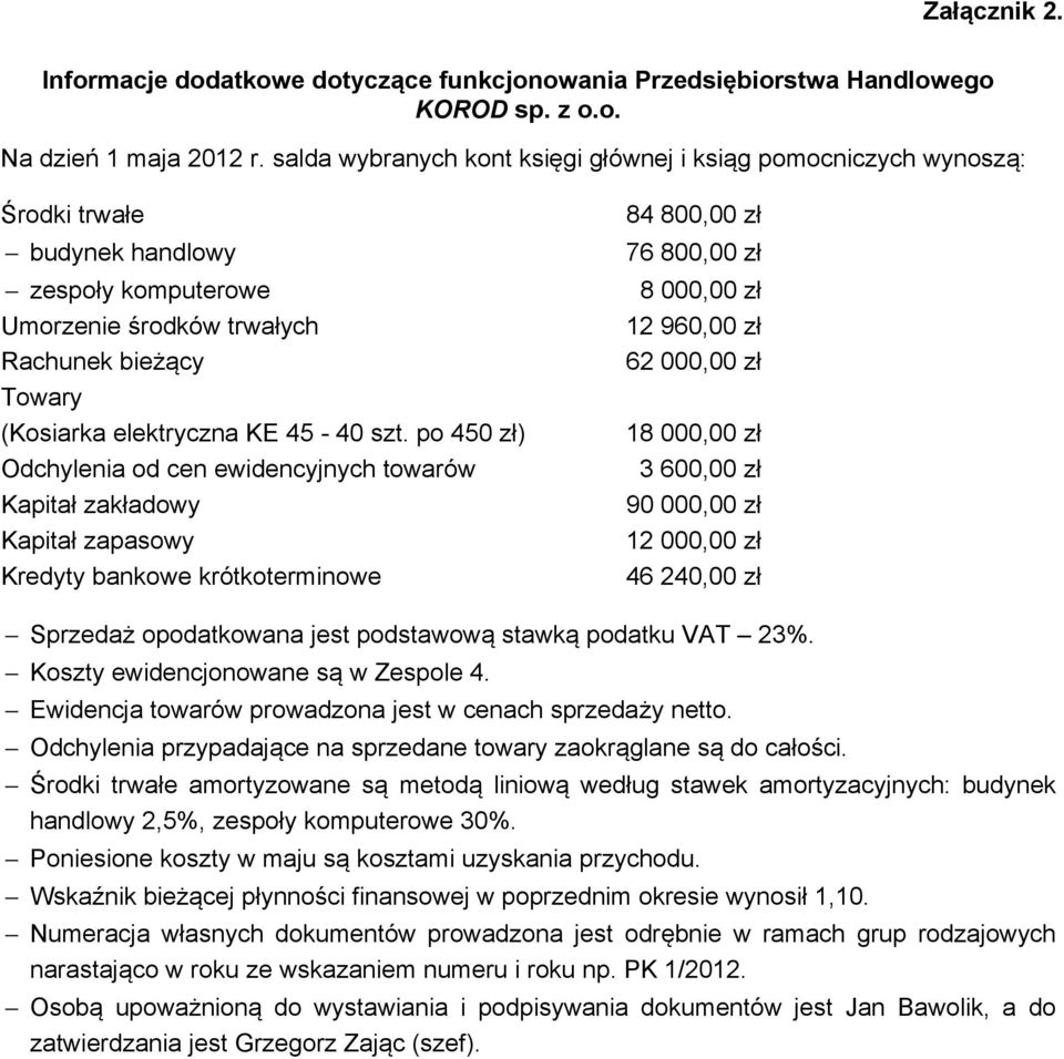 po 450 z ) Odchylenia od cen ewidencyjnych towarów Kapita zak adowy Kapita zapasowy Kredyty bankowe krótkoterminowe 84 800,00 z 76 800,00 z 8 000,00 z 12 960,00 z 62 000,00 z 18 000,00 z 3 600,00 z