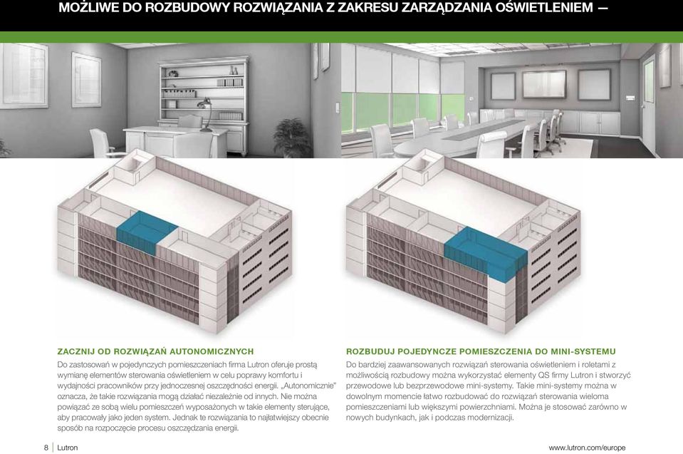 Nie można powiązać ze sobą wielu pomieszczeń wyposażonych w takie elementy sterujące, aby pracowały jako jeden system.