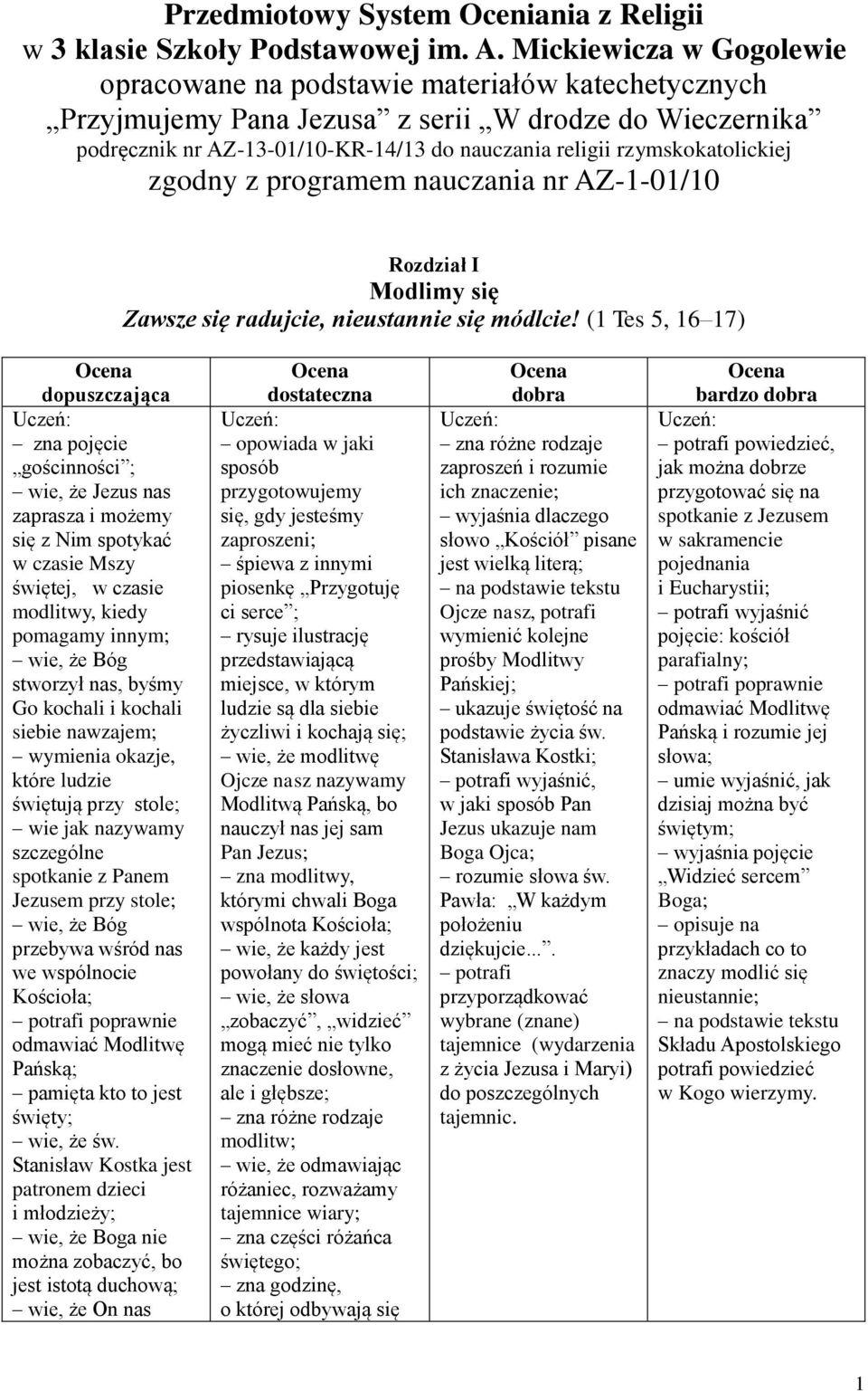 rzymskokatolickiej zgodny z programem nauczania nr AZ-1-01/10 Rozdział I Modlimy się Zawsze się radujcie, nieustannie się módlcie!