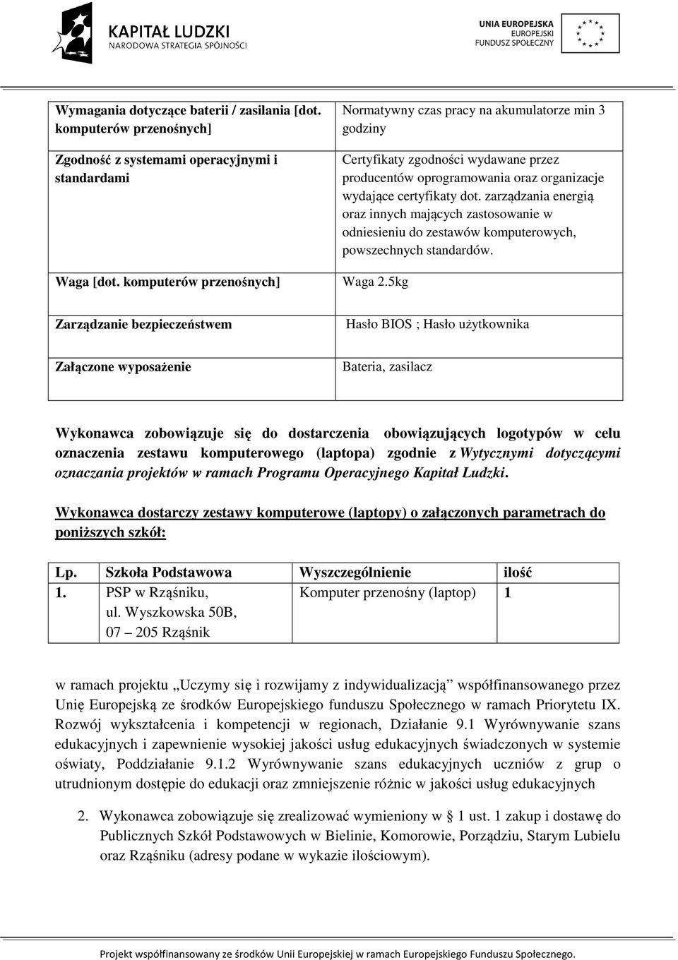 zarządzania energią oraz innych mających zastosowanie w odniesieniu do zestawów komputerowych, powszechnych standardów. Waga 2.