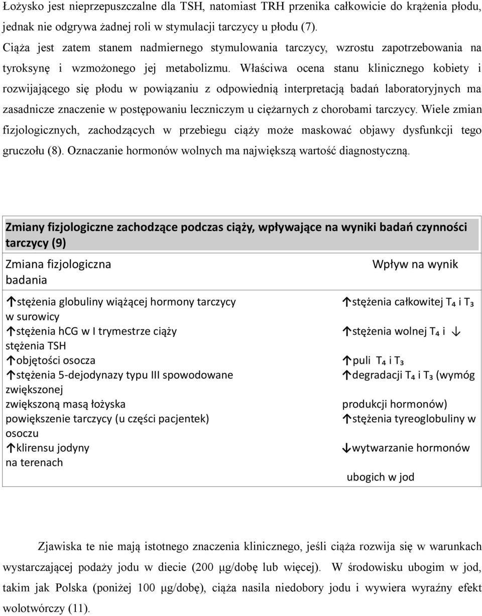 Właściwa ocena stanu klinicznego kobiety i rozwijającego się płodu w powiązaniu z odpowiednią interpretacją badań laboratoryjnych ma zasadnicze znaczenie w postępowaniu leczniczym u ciężarnych z