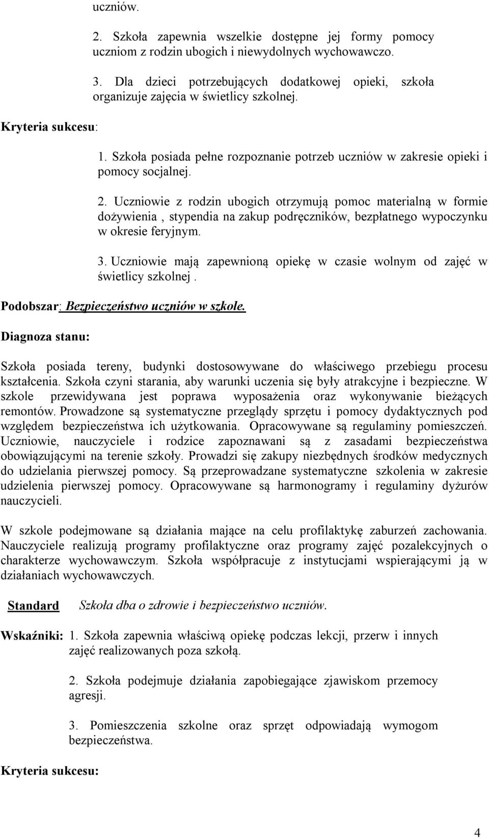 Uczniowie z rodzin ubogich otrzymują pomoc materialną w formie dożywienia, stypendia na zakup podręczników, bezpłatnego wypoczynku w okresie feryjnym. 3.