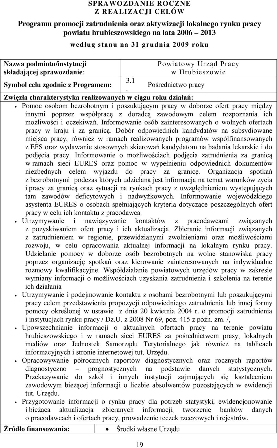 Zwięzła charakterystyka realizowanych w ciągu roku działań: Pomoc osobom bezrobotnym i poszukującym pracy w doborze ofert pracy między innymi poprzez współpracę z doradcą zawodowym celem rozpoznania