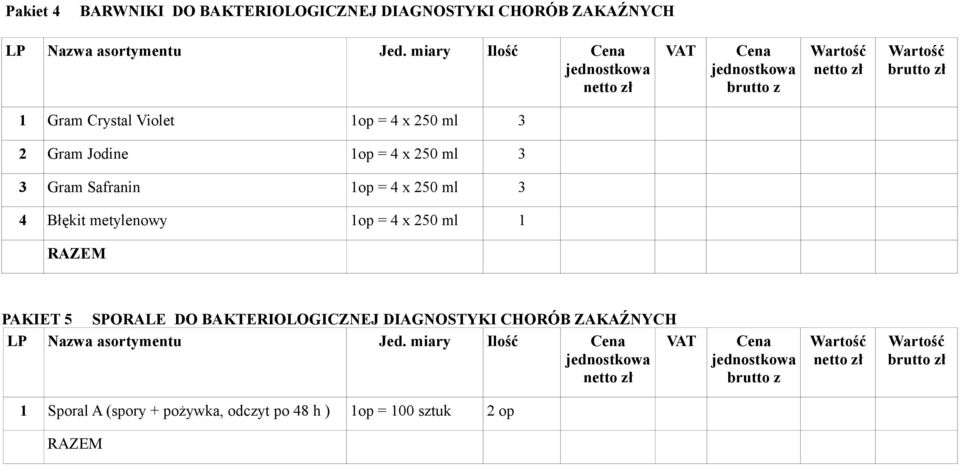 1op = 4 x 250 ml 3 4 Błękit metylenowy 1op = 4 x 250 ml 1 RAZEM PAKIET 5 SPORALE DO BAKTERIOLOGICZNEJ DIAGNOSTYKI