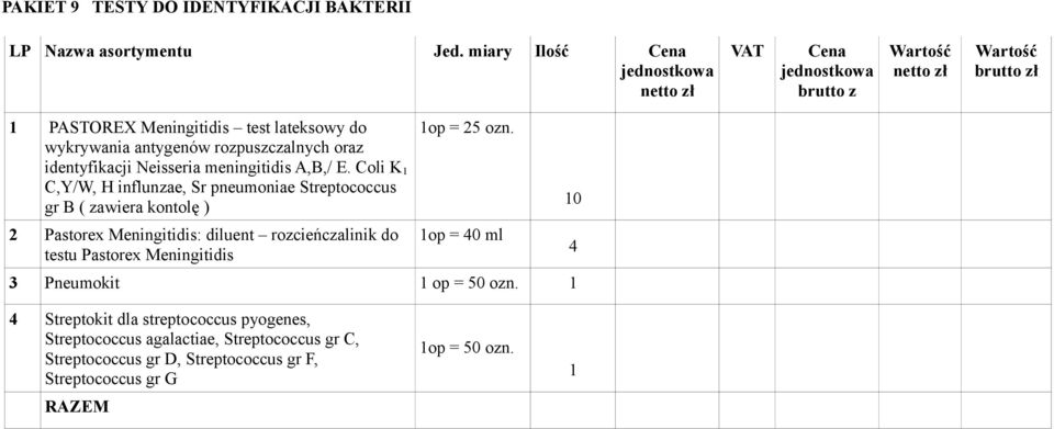 Coli K 1 C,Y/W, H influnzae, Sr pneumoniae Streptococcus gr B ( zawiera kontolę ) 1op = 25 ozn.