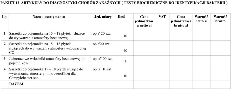 15 18 płytek, służących do wytwarzania atmosfery wzbogaconej CO 3 Jednorazowe wskaźniki atmosfery beztlenowej do pojemników 4 Saszetki do