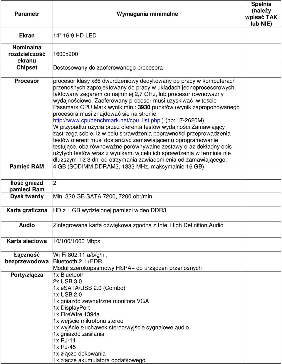 Zaoferowany procesor musi uzyskiwać w teście Passmark CPU Mark wynik min.: 3930 punktów (wynik zaproponowanego procesora musi znajdować sie na stronie http://www.cpubenchmark.net/cpu_list.