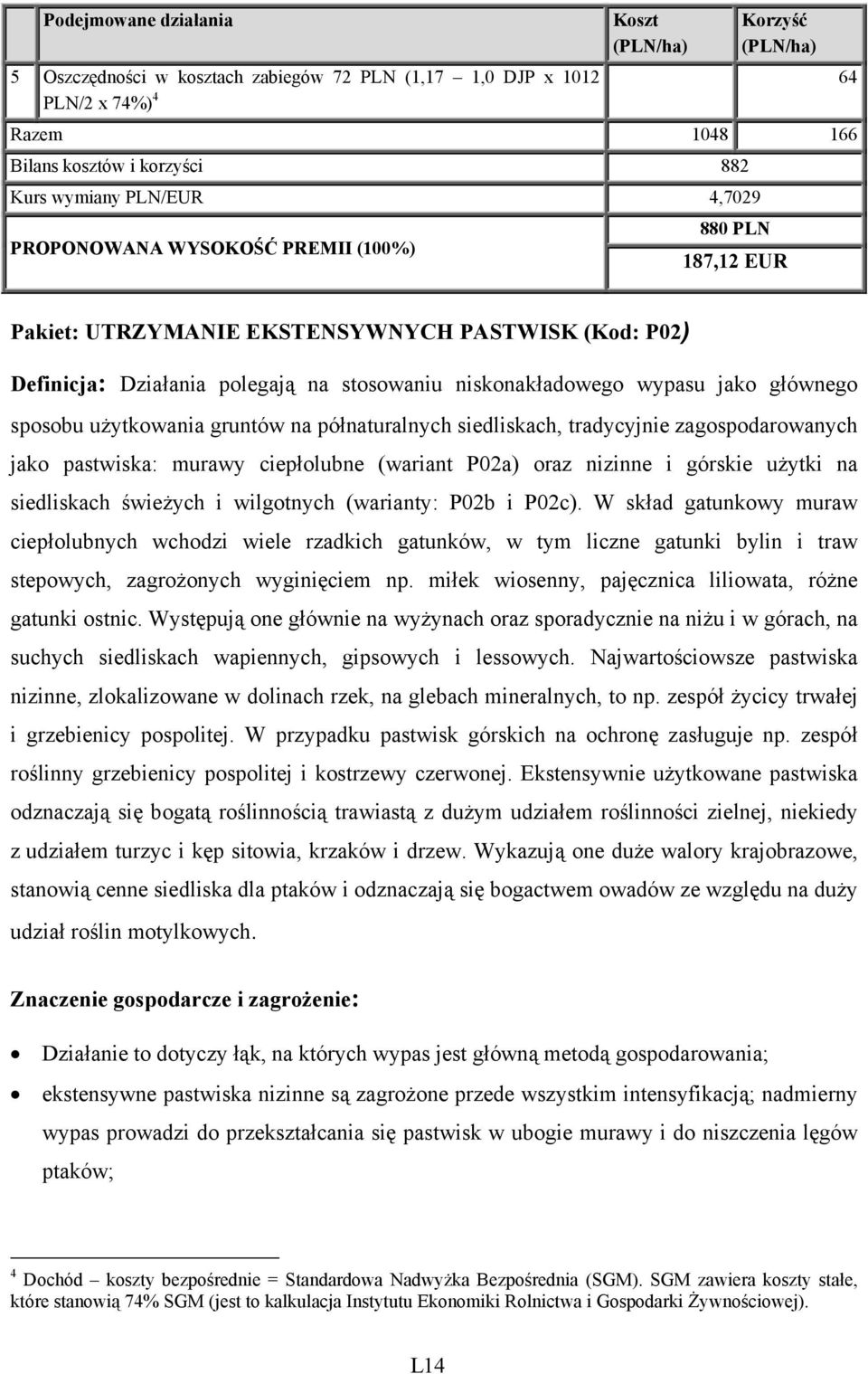 zagospodarowanych jako pastwiska: murawy ciepłolubne (wariant P02a) oraz nizinne i górskie użytki na siedliskach świeżych i wilgotnych (warianty: P02b i P02c).