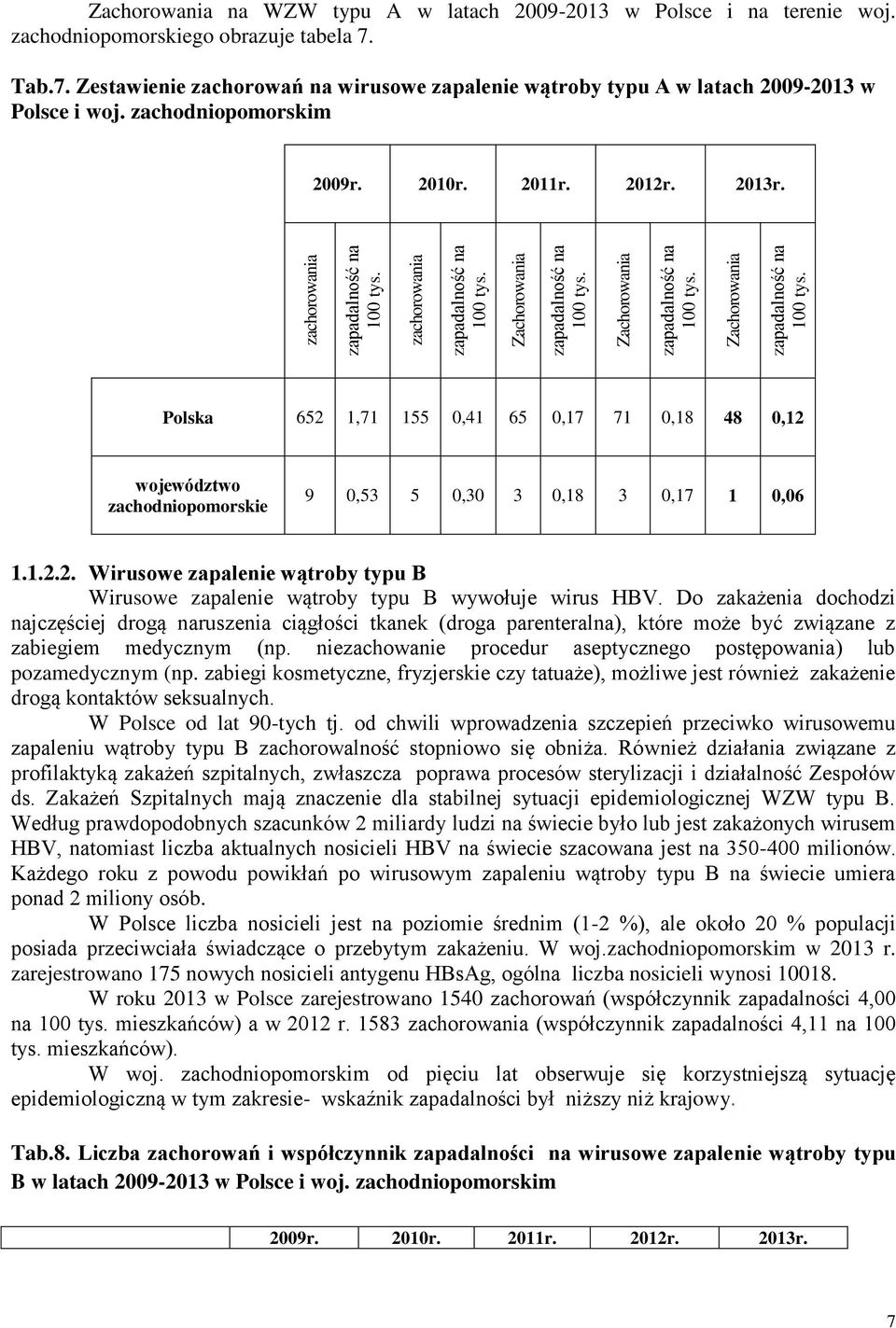 Polska 652 1,71 155 0,41 65 0,17 71 0,18 48 0,12 województwo zachodniopomorskie 9 0,53 5 0,30 3 0,18 3 0,17 1 0,06 1.1.2.2. Wirusowe zapalenie wątroby typu B Wirusowe zapalenie wątroby typu B wywołuje wirus HBV.