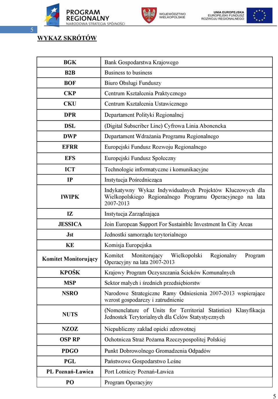 Departament Wdrażania Programu Regionalnego Europejski Fundusz Rozwoju Regionalnego Europejski Fundusz Społeczny Technologie informatyczne i komunikacyjne Instytucja Pośrednicząca Indykatywny Wykaz