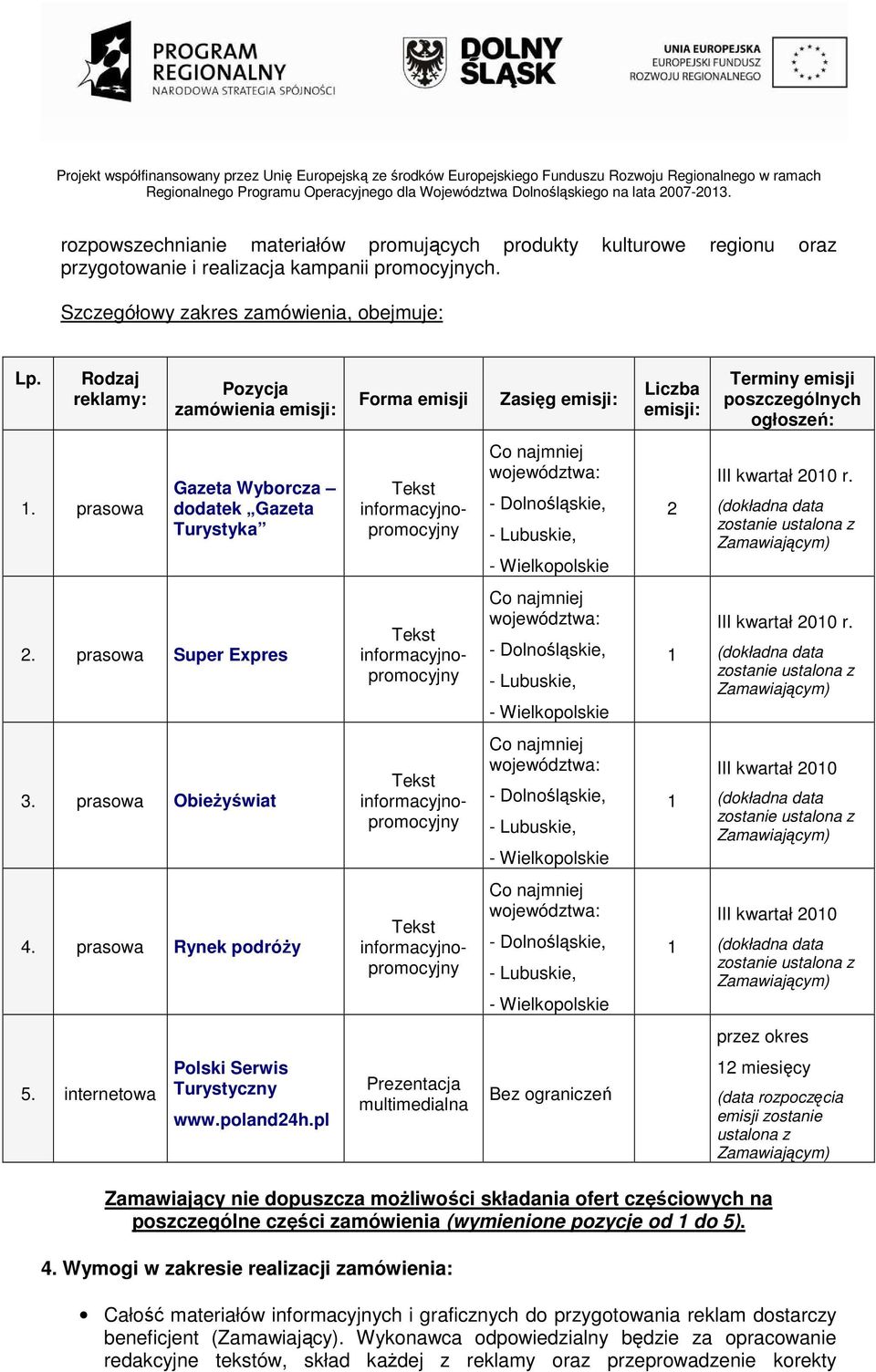 III kwartał 200 r. 2. prasowa Super Expres III kwartał 200 r. 3. prasowa ObieŜyświat III kwartał 200 4. prasowa Rynek podróŝy III kwartał 200 przez okres 5. internetowa Polski Serwis Turystyczny www.