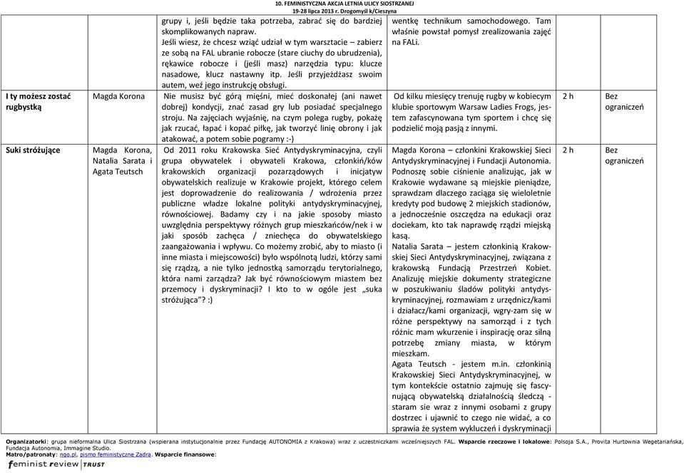 nastawny itp. Jeśli przyjeżdżasz swoim autem, weź jego instrukcję obsługi. Nie musisz być górą mięśni, mieć doskonałej (ani nawet dobrej) kondycji, znać zasad gry lub posiadać specjalnego stroju.