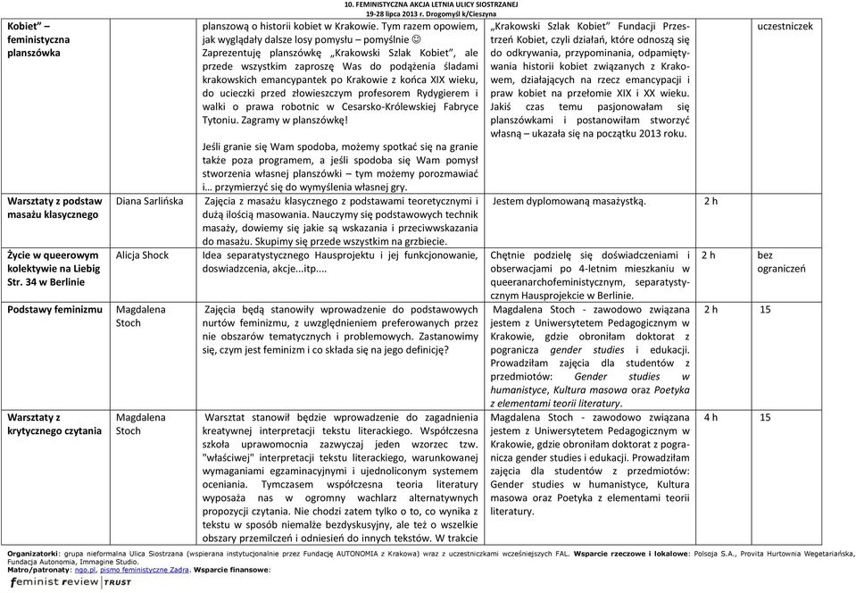 Tym razem opowiem, jak wyglądały dalsze losy pomysłu pomyślnie Zaprezentuję planszówkę Krakowski Szlak Kobiet, ale przede wszystkim zaproszę Was do podążenia śladami krakowskich emancypantek po
