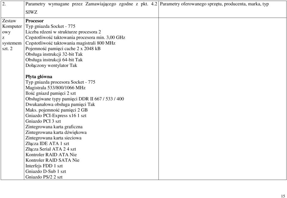 3,00 GHz Częstotliwość taktowania magistrali 800 MHz Pojemność pamięci cache 2 x 2048 kb Obsługa instrukcji 32-bit Tak Obsługa instrukcji 64-bit Tak Dołączony wentylator Tak Parametry oferowanego