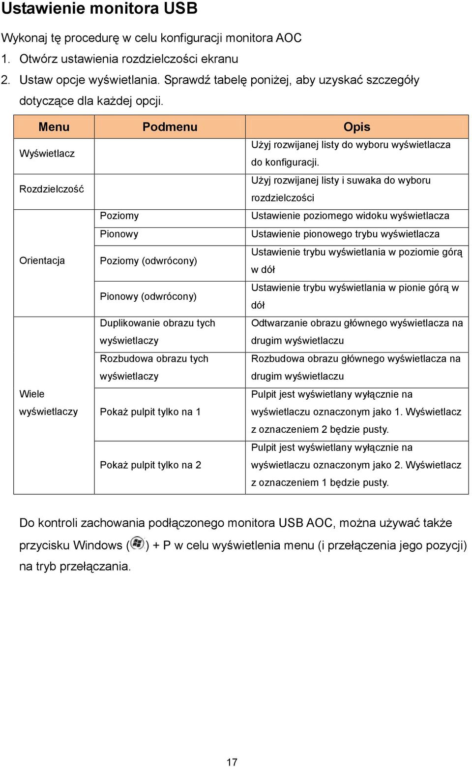 Rozdzielczość Użyj rozwijanej listy i suwaka do wyboru rozdzielczości Poziomy Ustawienie poziomego widoku wyświetlacza Pionowy Ustawienie pionowego trybu wyświetlacza Orientacja Poziomy (odwrócony)