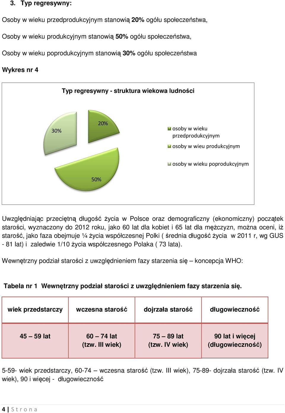 długość życia w Polsce oraz demograficzny (ekonomiczny) początek starości, wyznaczony do 2012 roku, jako 60 lat dla kobiet i 65 lat dla mężczyzn, można oceni, iż starość, jako faza obejmuje ¼ życia