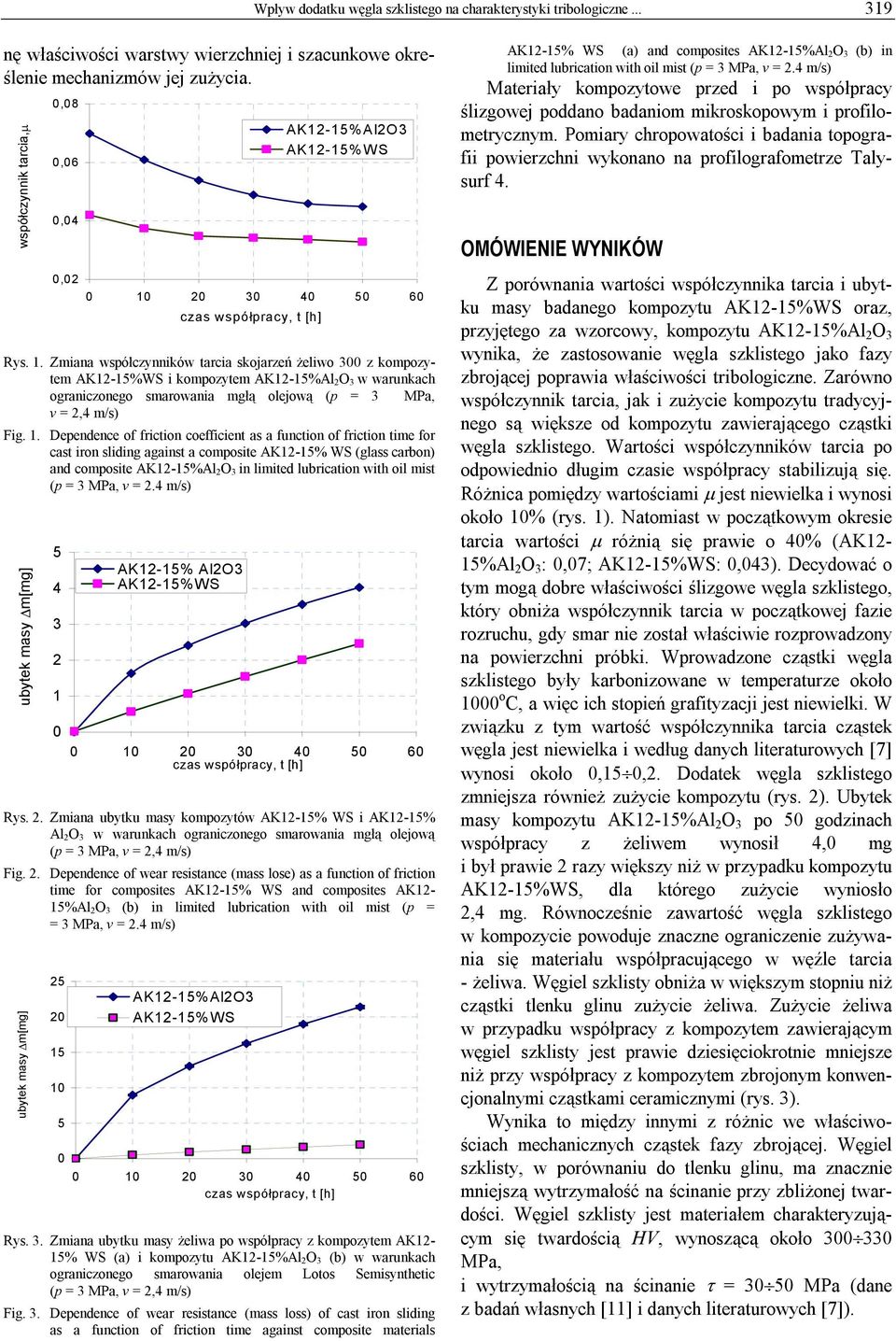 20 30 0 50 60 AK12-15%Al2O3 Rys. 1.