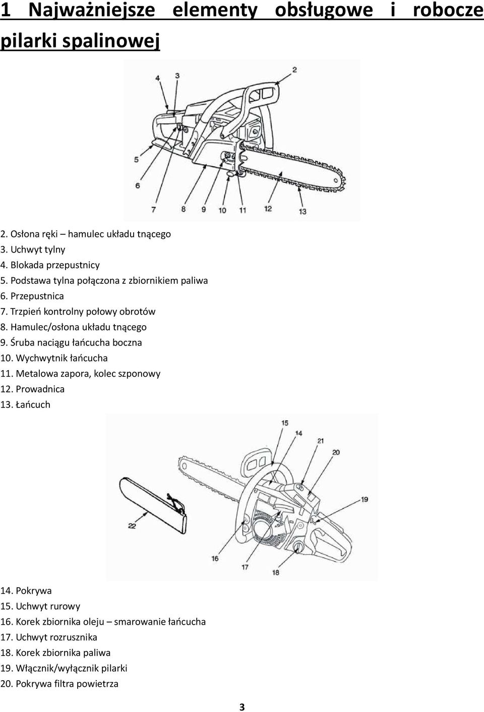 Śruba naciągu łańcucha boczna 10. Wychwytnik łańcucha 11. Metalowa zapora, kolec szponowy 12. Prowadnica 13. Łańcuch 14. Pokrywa 15.