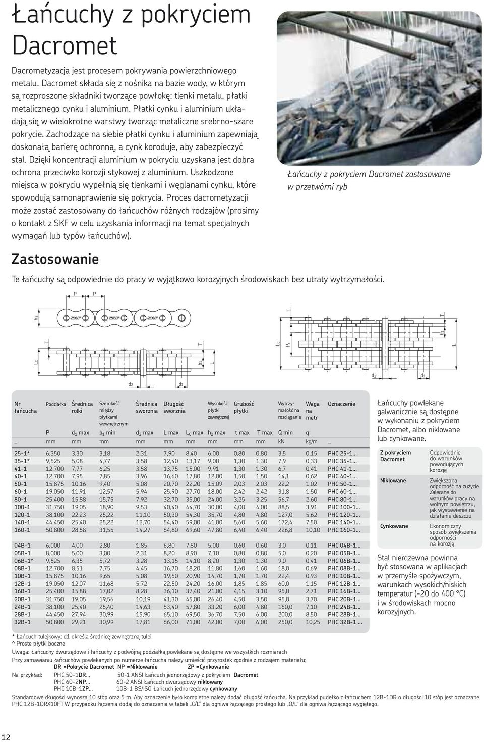 łatki cynku i aluminium układają się w wielokrotne warstwy tworząc metaliczne srebrno-szare pokrycie.