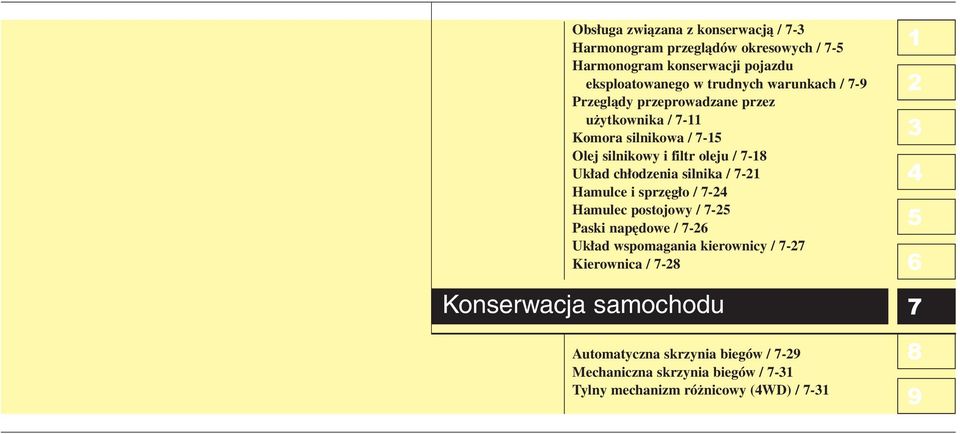 Układ chłodzenia silnika / - Hamulce i sprzęgło / - Hamulec postojowy / - Paski napędowe / - Układ wspomagania kierownicy / -